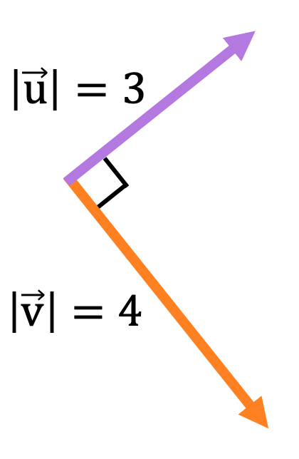 producto vectorial de dos vectores online