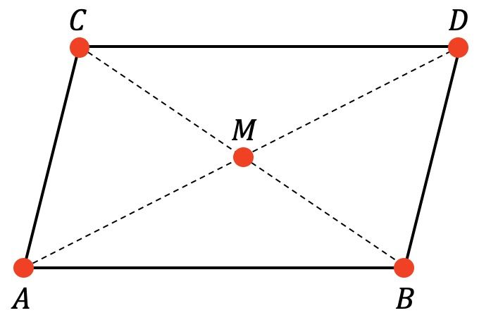 punto medio de un segmento 4 eso