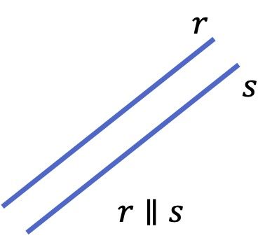 posicion relativa de dos rectas paralelas