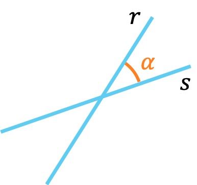 posicion relativa de dos rectas secantes