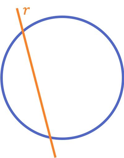 recta secante con una circunferencia