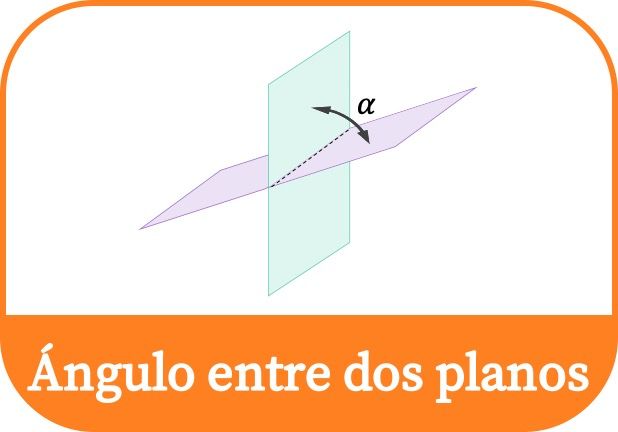 Ángulo entre dos planos