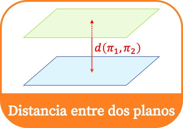 Distancia entre dos planos