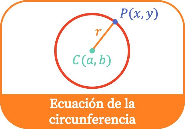 Ecuación de la circunferencia