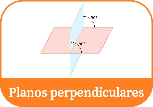 Planos perpendiculares