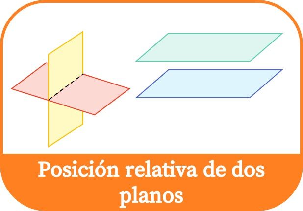 Posición relativa de dos planos