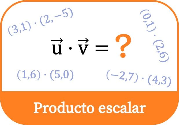 Producto escalar