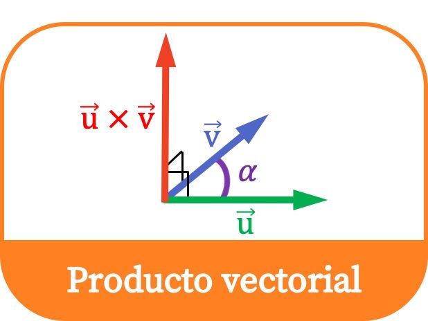 Producto vectorial