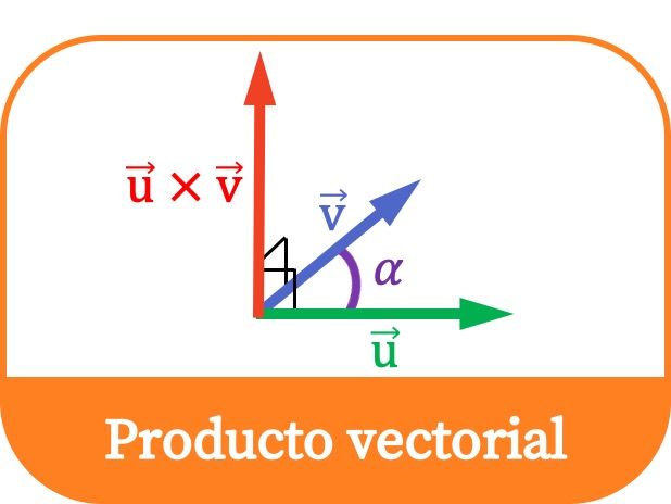 Producto vectorial