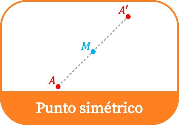 Punto simétrico