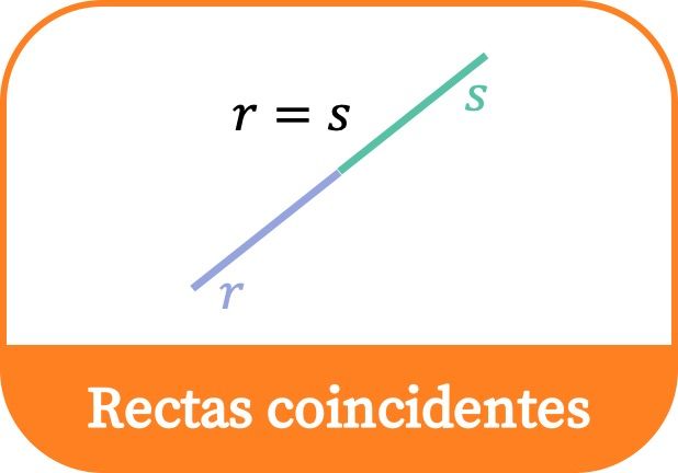 Rectas coincidentes