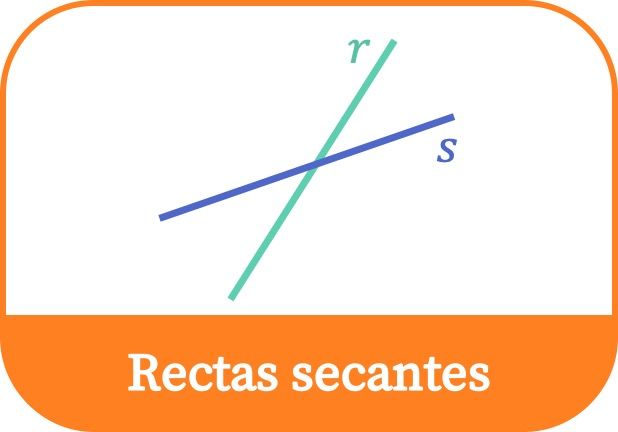 Rectas secantes