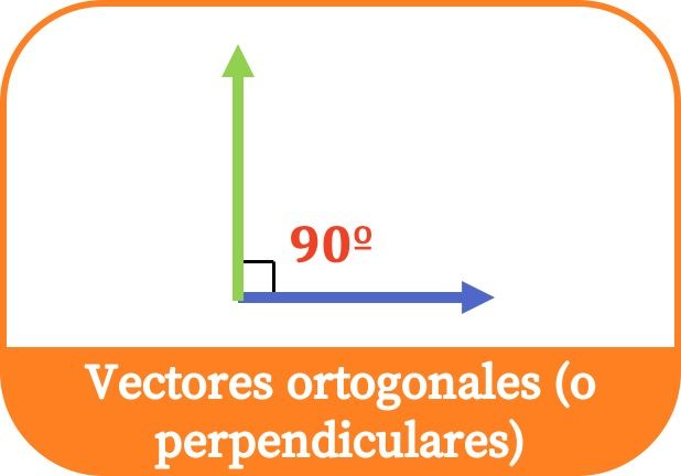 Vectores ortogonales o perpendiculares